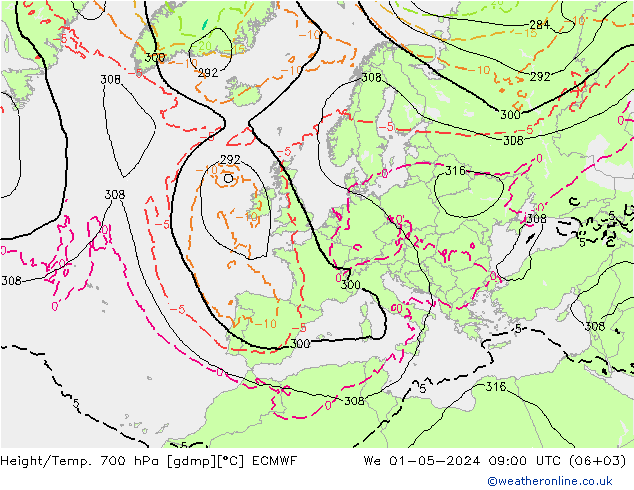 Height/Temp. 700 hPa ECMWF Mi 01.05.2024 09 UTC