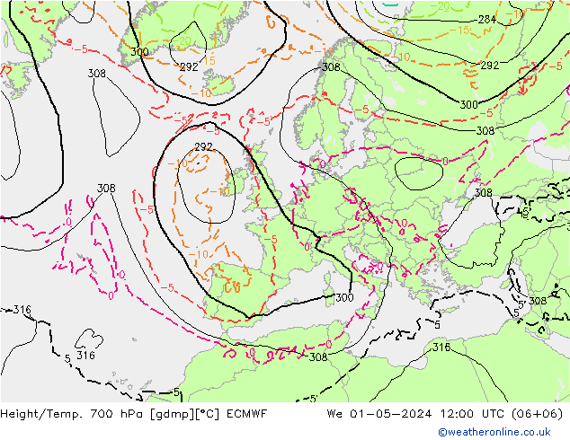 Height/Temp. 700 hPa ECMWF Mi 01.05.2024 12 UTC