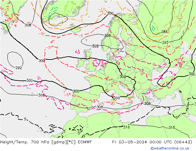 Height/Temp. 700 hPa ECMWF Fr 03.05.2024 00 UTC