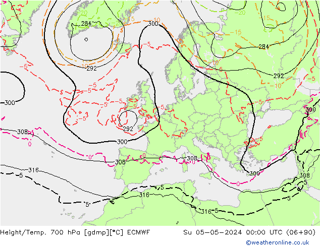Yükseklik/Sıc. 700 hPa ECMWF Paz 05.05.2024 00 UTC
