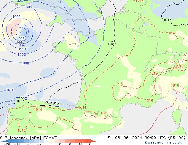 Drucktendenz ECMWF So 05.05.2024 00 UTC