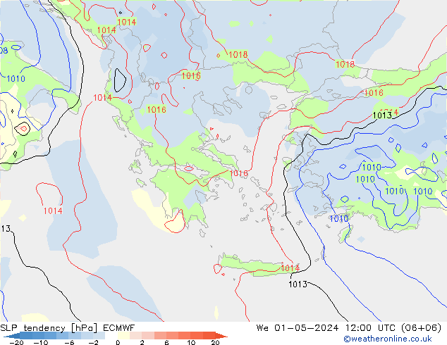 Tendenza di Pressione ECMWF mer 01.05.2024 12 UTC