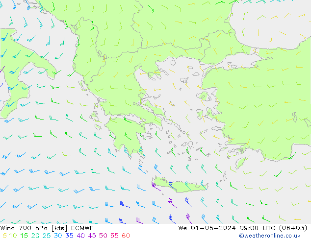   01.05.2024 09 UTC