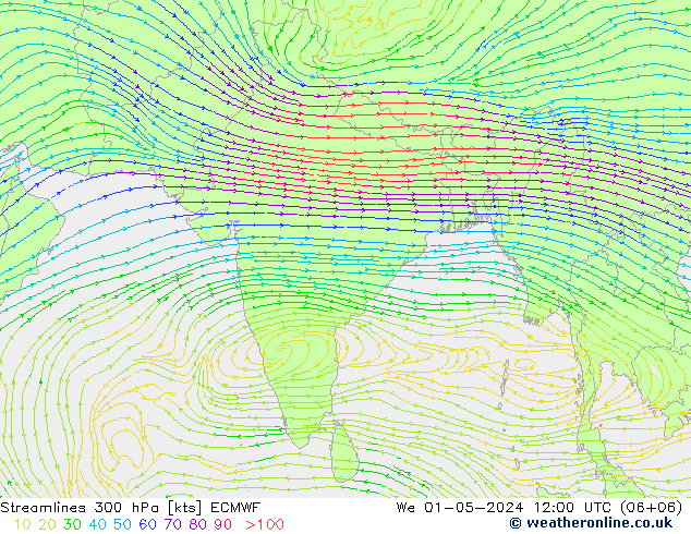 Streamlines 300 hPa ECMWF St 01.05.2024 12 UTC