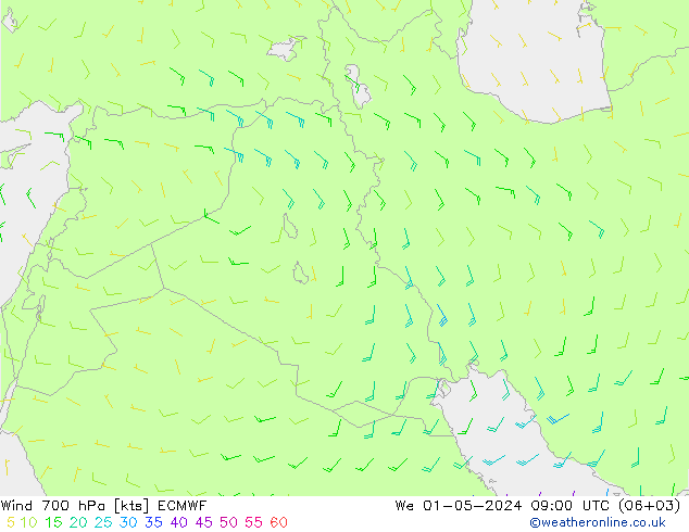 Vento 700 hPa ECMWF Qua 01.05.2024 09 UTC