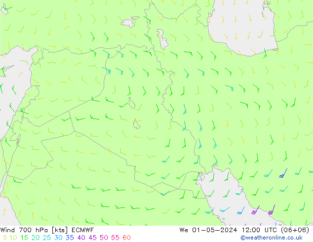 Vento 700 hPa ECMWF Qua 01.05.2024 12 UTC