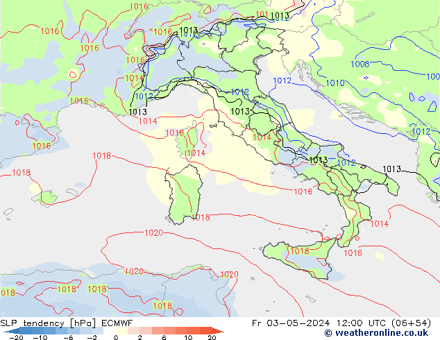 Y. Basıncı eğilimi ECMWF Cu 03.05.2024 12 UTC