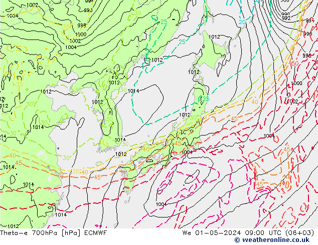 Theta-e 700hPa ECMWF wo 01.05.2024 09 UTC