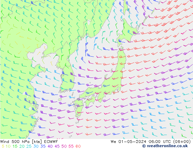 ветер 500 гПа ECMWF ср 01.05.2024 06 UTC