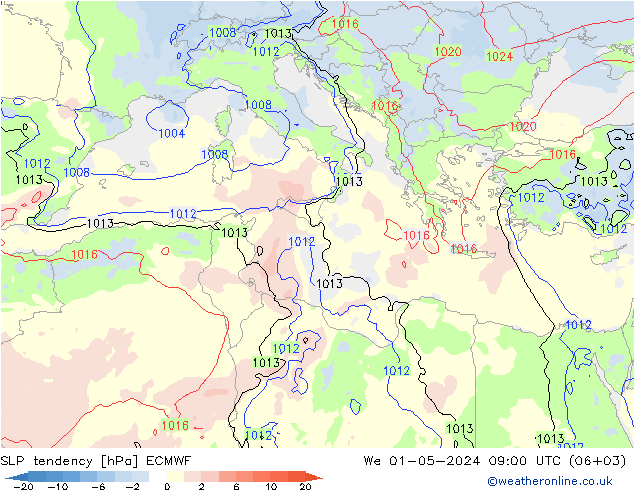 SLP tendency ECMWF We 01.05.2024 09 UTC