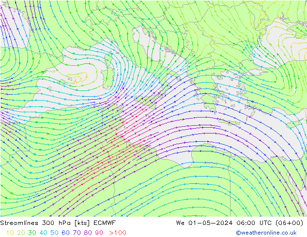 Rüzgar 300 hPa ECMWF Çar 01.05.2024 06 UTC