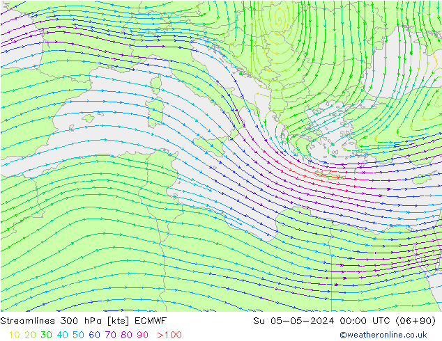 Linea di flusso 300 hPa ECMWF dom 05.05.2024 00 UTC