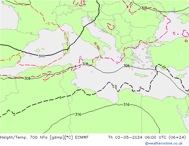 Yükseklik/Sıc. 700 hPa ECMWF Per 02.05.2024 06 UTC