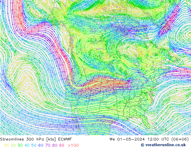 Stromlinien 300 hPa ECMWF Mi 01.05.2024 12 UTC