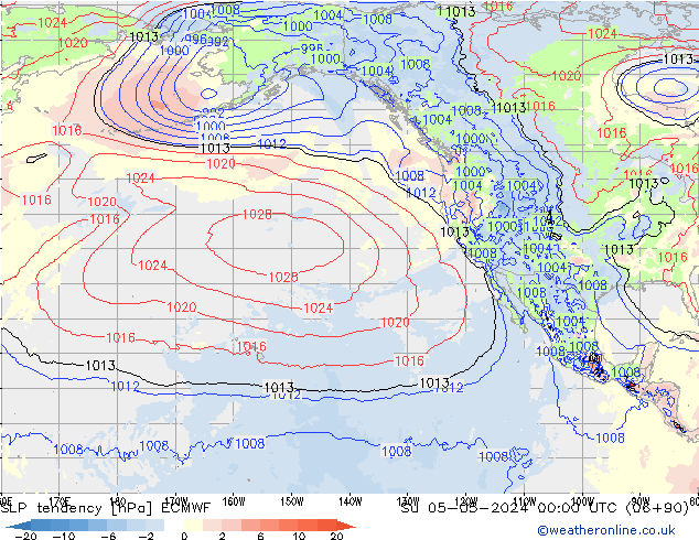 Druktendens (+/-) ECMWF zo 05.05.2024 00 UTC