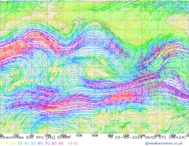 Rüzgar 200 hPa ECMWF Per 02.05.2024 06 UTC