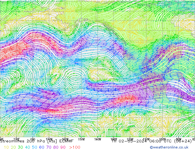 Streamlines 200 hPa ECMWF Čt 02.05.2024 06 UTC