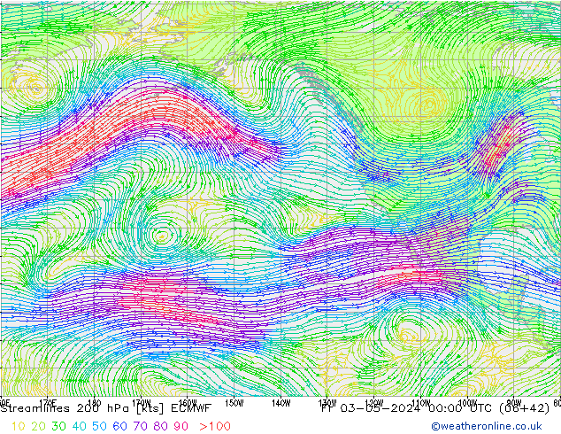 Streamlines 200 hPa ECMWF Fr 03.05.2024 00 UTC