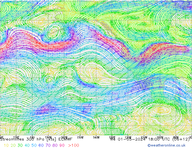 Streamlines 300 hPa ECMWF We 01.05.2024 18 UTC