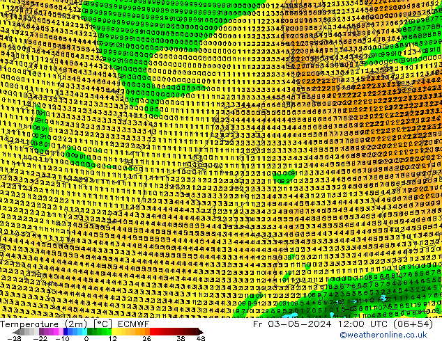 Temperaturkarte (2m) ECMWF Fr 03.05.2024 12 UTC