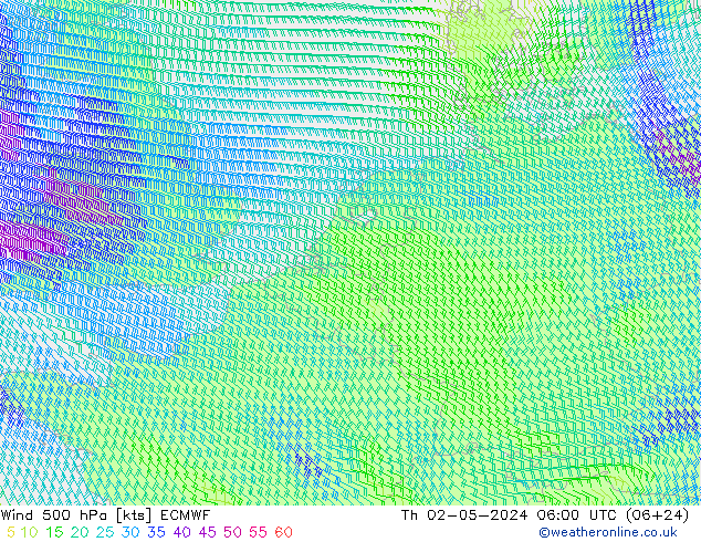 wiatr 500 hPa ECMWF czw. 02.05.2024 06 UTC
