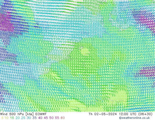 wiatr 500 hPa ECMWF czw. 02.05.2024 12 UTC