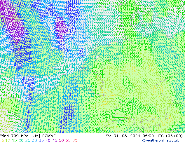 Vento 700 hPa ECMWF mer 01.05.2024 06 UTC