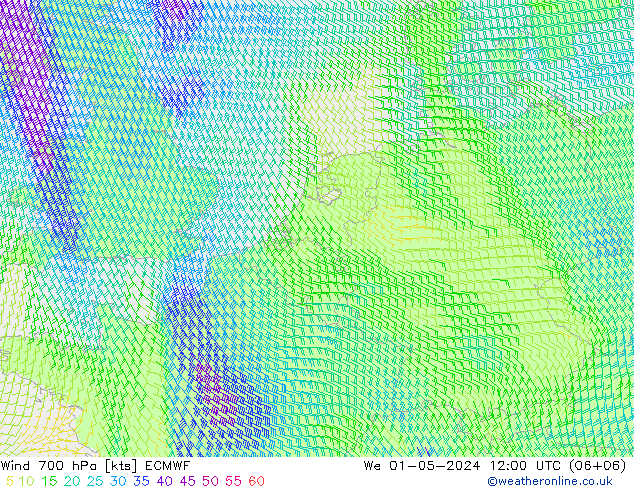 Wind 700 hPa ECMWF We 01.05.2024 12 UTC