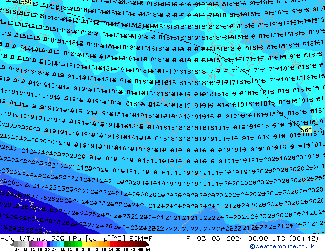 Height/Temp. 500 hPa ECMWF pt. 03.05.2024 06 UTC