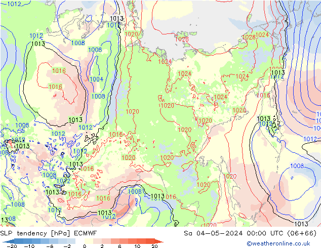Tendencia de presión ECMWF sáb 04.05.2024 00 UTC