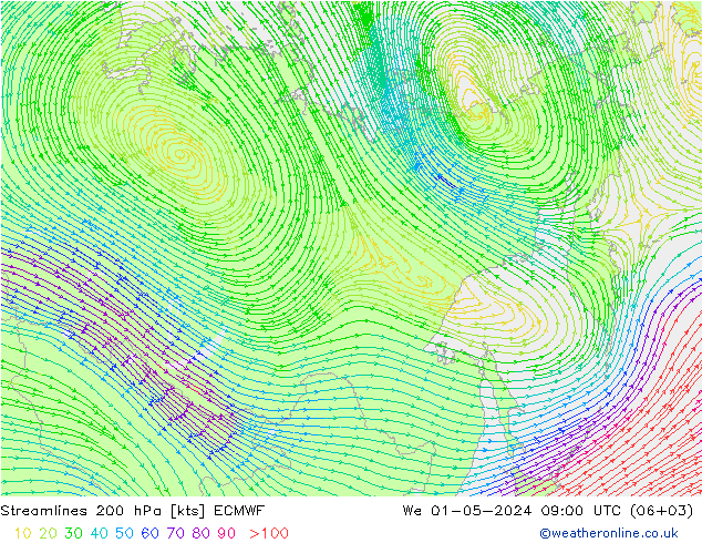 Rüzgar 200 hPa ECMWF Çar 01.05.2024 09 UTC