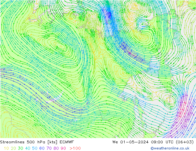 Rüzgar 500 hPa ECMWF Çar 01.05.2024 09 UTC