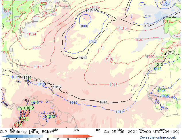 Tendance de pression  ECMWF dim 05.05.2024 00 UTC