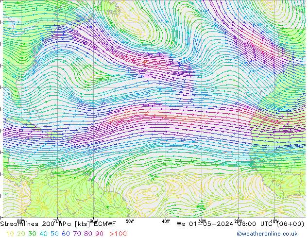 Streamlines 200 hPa ECMWF We 01.05.2024 06 UTC