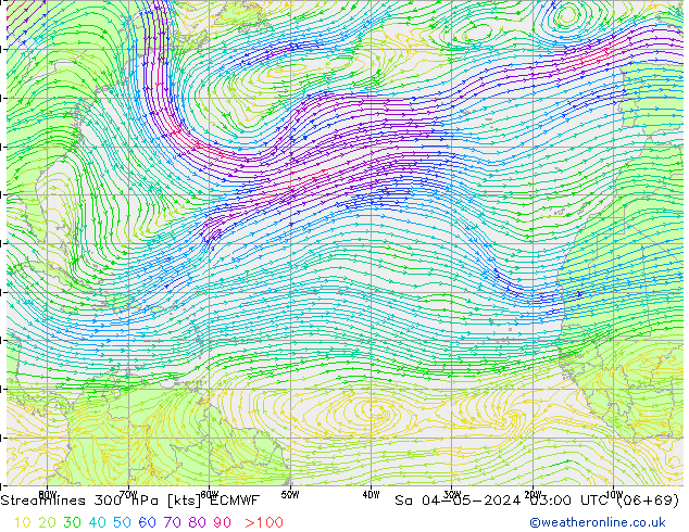 Streamlines 300 hPa ECMWF Sa 04.05.2024 03 UTC