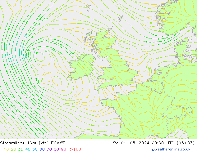 Linia prądu 10m ECMWF śro. 01.05.2024 09 UTC