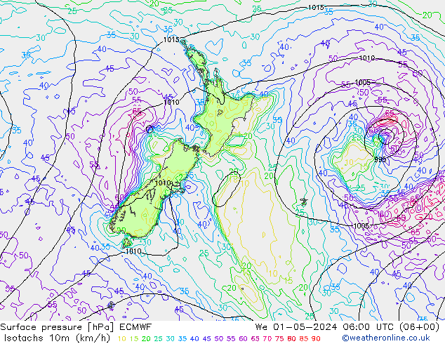 Isotachs (kph) ECMWF  01.05.2024 06 UTC