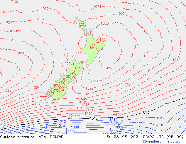 ciśnienie ECMWF nie. 05.05.2024 00 UTC