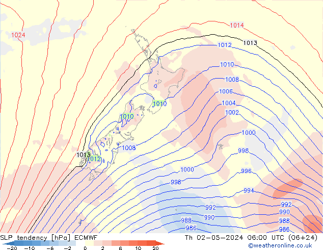 SLP tendency ECMWF Čt 02.05.2024 06 UTC