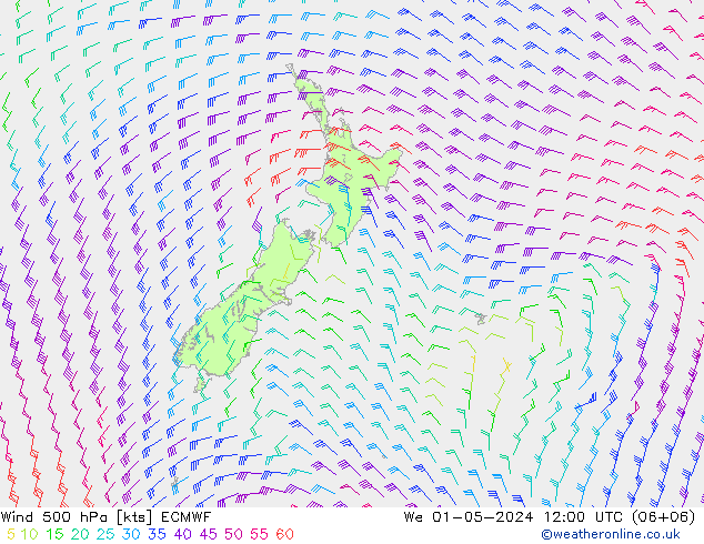 ветер 500 гПа ECMWF ср 01.05.2024 12 UTC