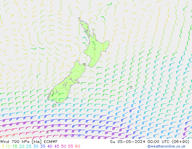 Wind 700 hPa ECMWF Su 05.05.2024 00 UTC