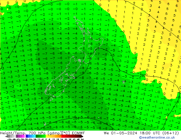 Height/Temp. 700 hPa ECMWF śro. 01.05.2024 18 UTC