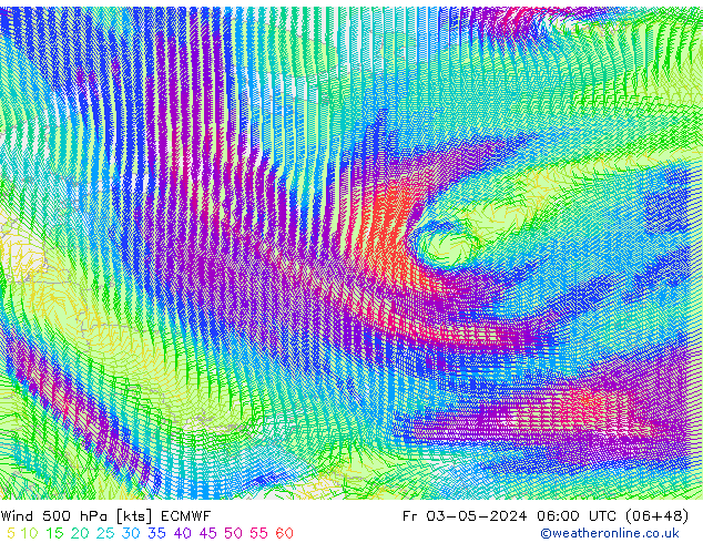 Rüzgar 500 hPa ECMWF Cu 03.05.2024 06 UTC