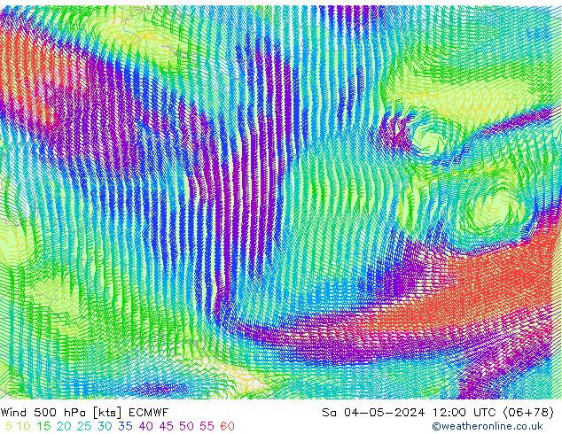 Rüzgar 500 hPa ECMWF Cts 04.05.2024 12 UTC