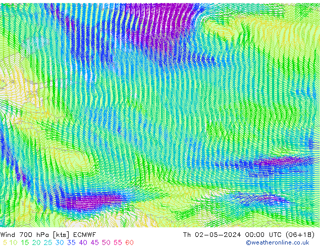 Vento 700 hPa ECMWF Qui 02.05.2024 00 UTC