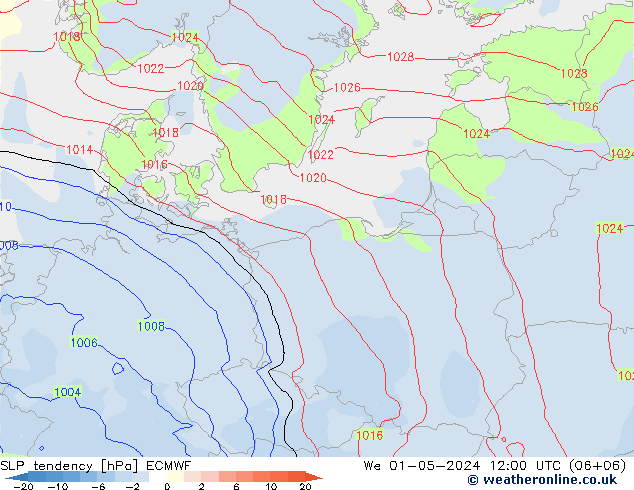 Tendencia de presión ECMWF mié 01.05.2024 12 UTC