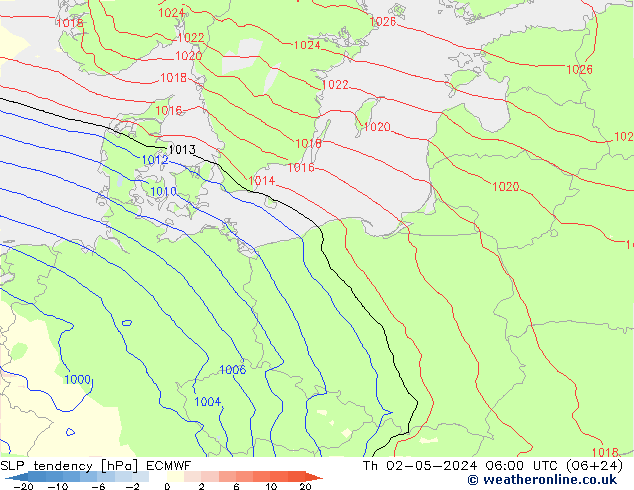 Y. Basıncı eğilimi ECMWF Per 02.05.2024 06 UTC