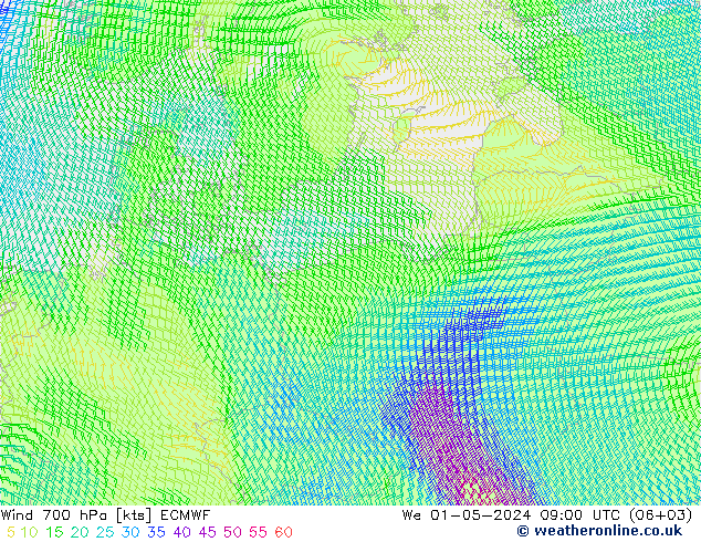 Vento 700 hPa ECMWF Qua 01.05.2024 09 UTC