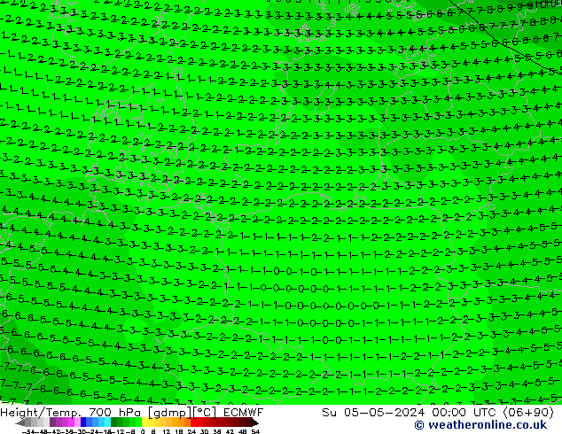 Géop./Temp. 700 hPa ECMWF dim 05.05.2024 00 UTC