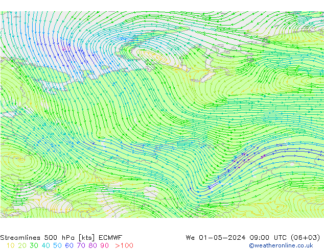 Streamlines 500 hPa ECMWF St 01.05.2024 09 UTC